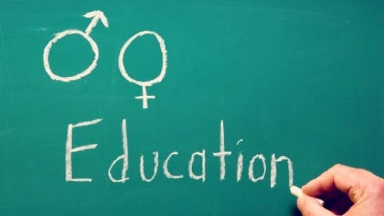 Sex ed written on a chalkboard