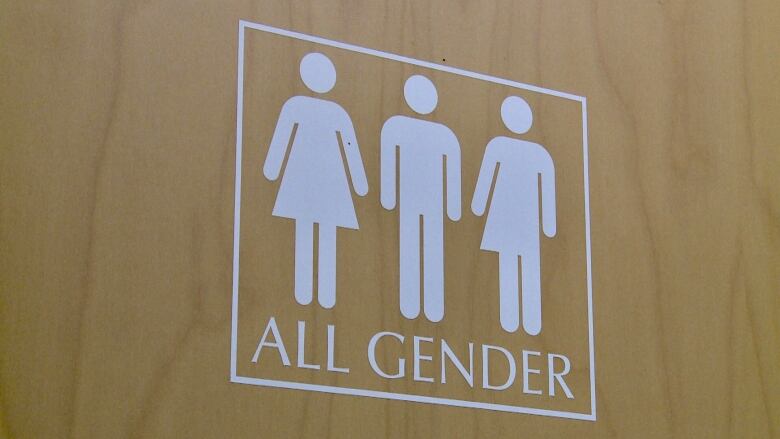 A sign with infographics representing male, female and non-binary figures, with the wording 