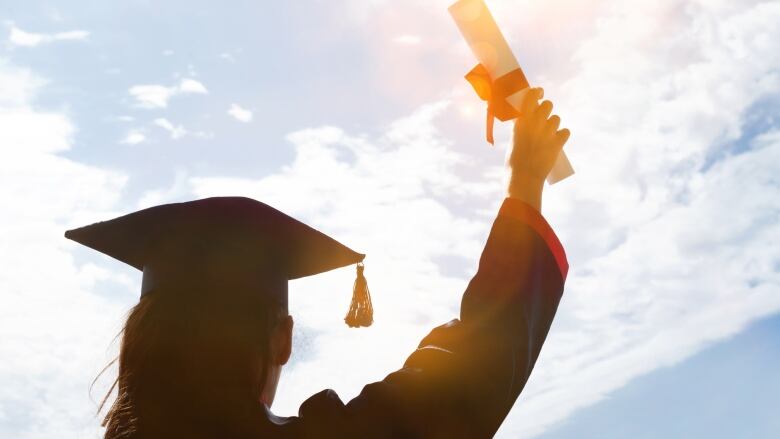 A stock photo that illustrates the back silhouette of a person wearing a graduation cap who is raising a diploma up toward the sun. 