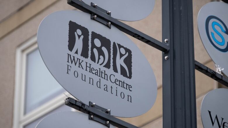 The IWK Foundation sign 