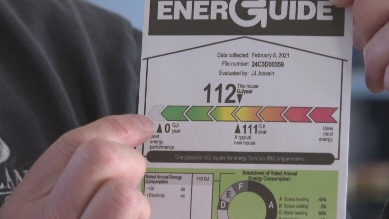 A label rating a home's energy efficiency on a red-green spectrum. 