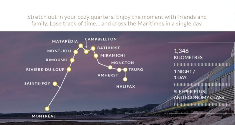 A map showing the Via Rail route between Halifax and Montreal.