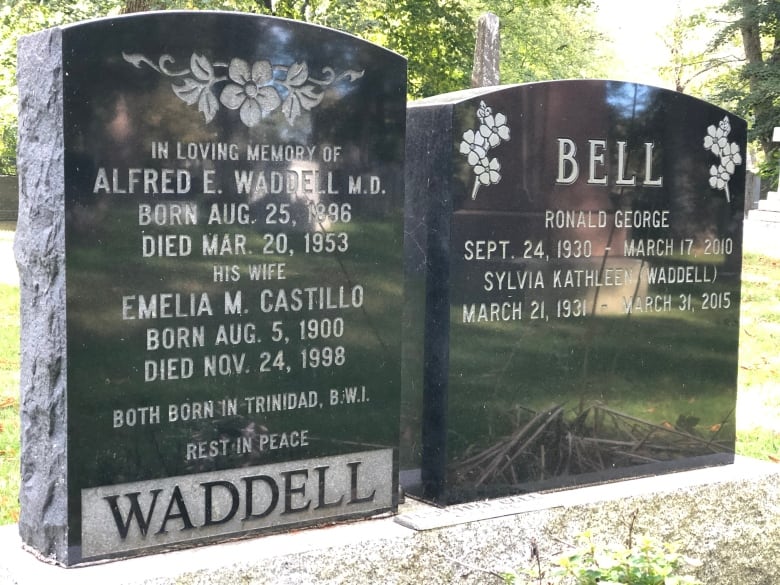 A pair of grave stones reading 