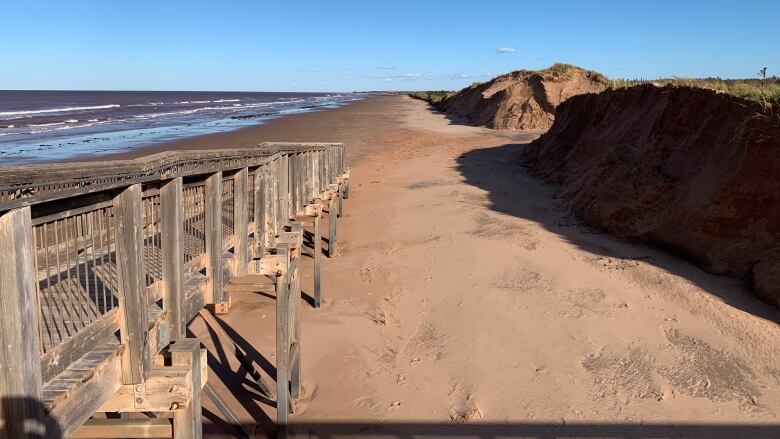 Dune erosion at P.E.I. National Park.