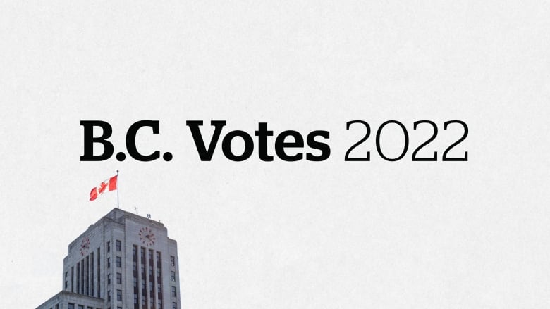 An image macro with Vancouver City Hall and 'B.C. Votes 2022' on it.