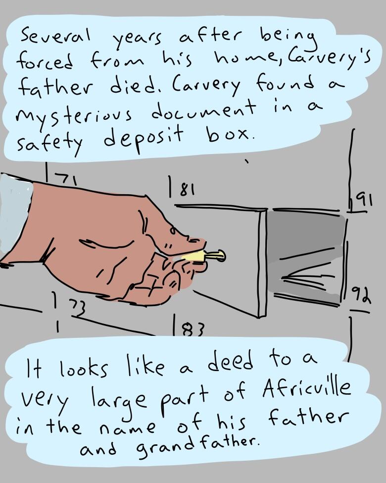 A graphic image of a hand opening a lock box. The text reads 