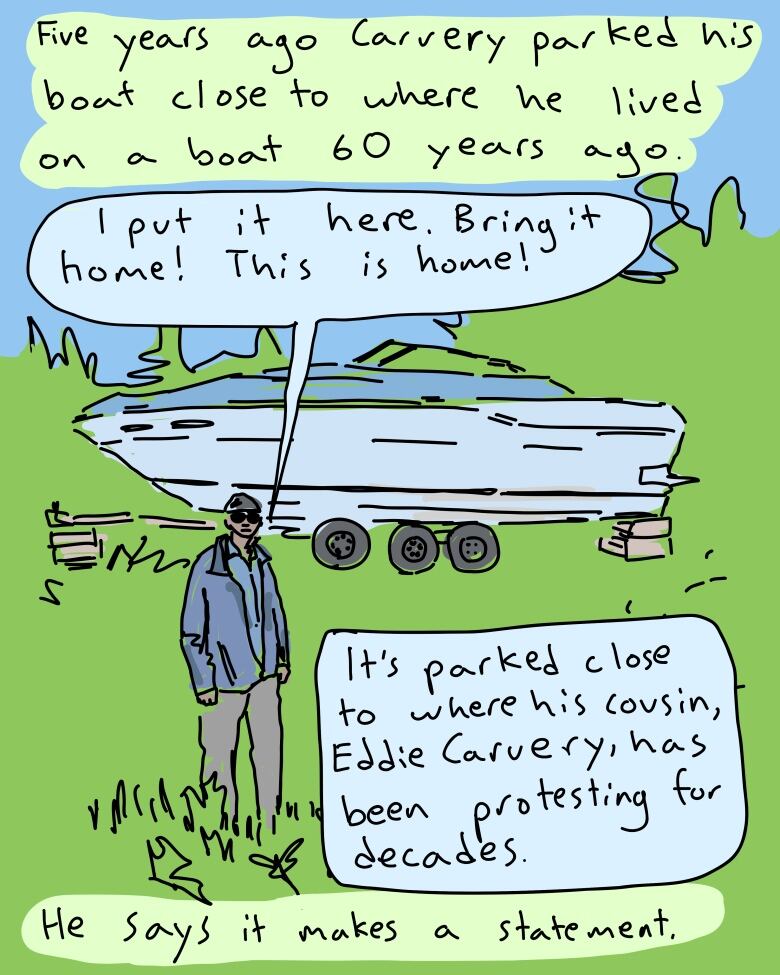 A graphic image of an older Black man standing in a grassy area in front of a boat. The text reads 