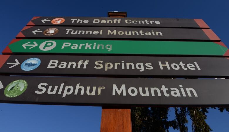 Signage for The Banff Centre, Tunnel Mountain, Parking, Banff Springs Hotel and Sulphur Mountain.