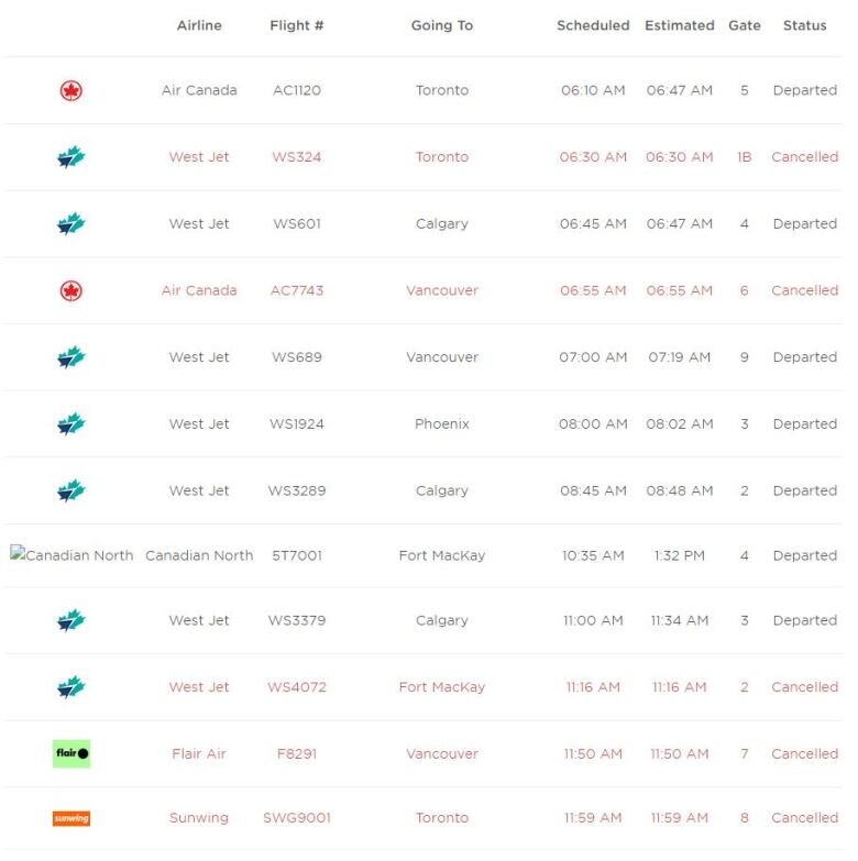 Flight departures in Saskatoon