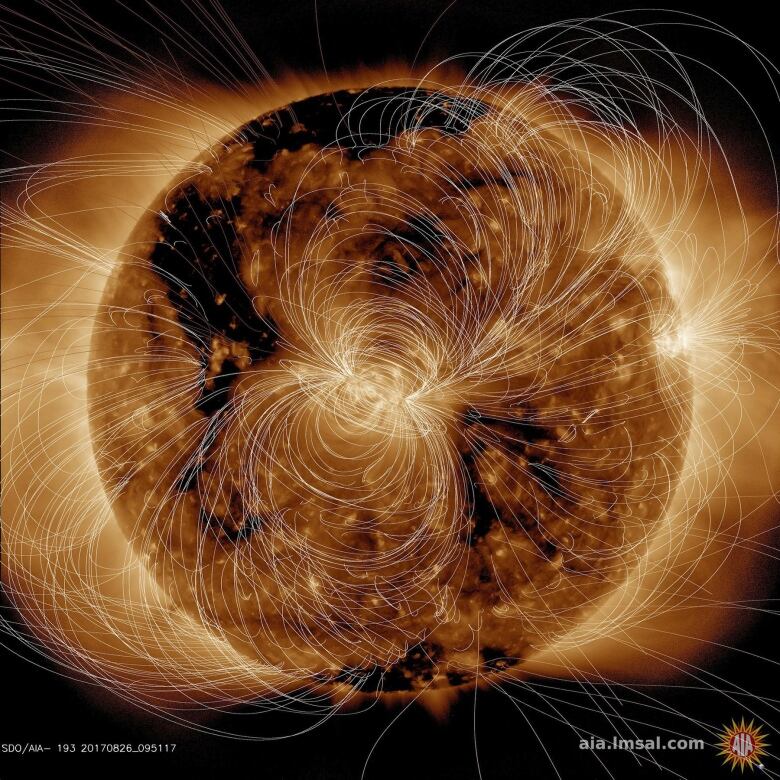 A satellite image shows the sun with lines wrapping around it, illustrating the sun's magnetic field lines.