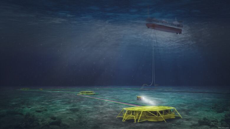 An illustration of a Bay du Nord subsea platform