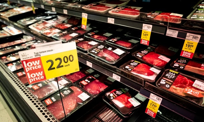 Raw meat on a grocery store shelf with price signs.