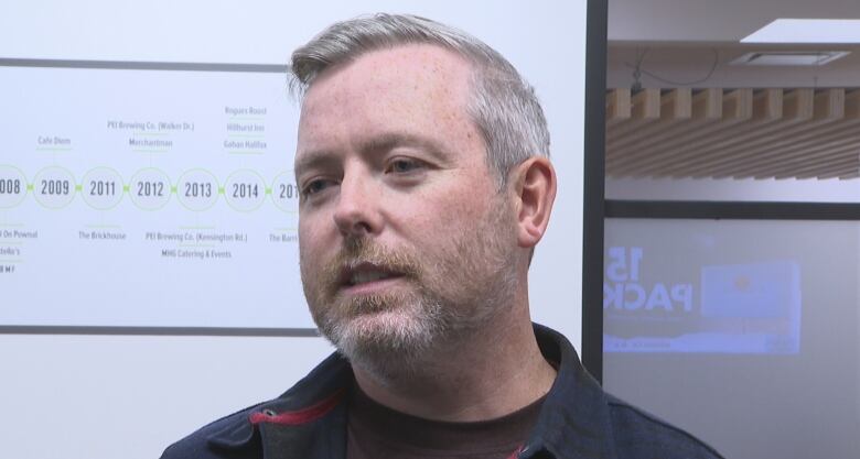 Man stands in front of a whiteboard.