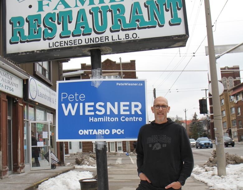 Man standing in front of blue campaign sign that reads Pete Wiesner, Hamilton Centre, Ontario PC