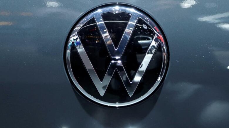 VW symbol