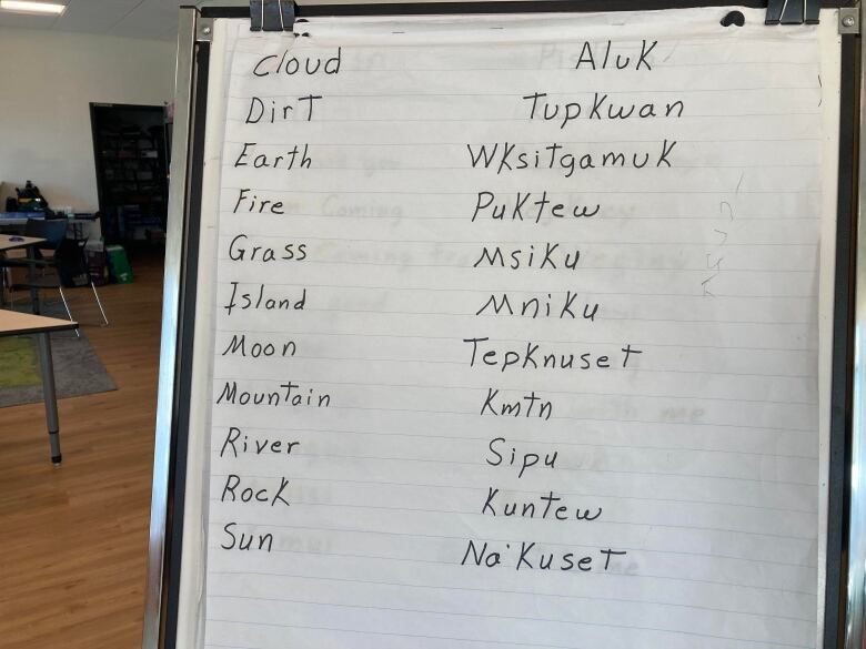 Words are written on a large easel with lined paper. There are English terms on the left and Mi'kmaw words on the right.