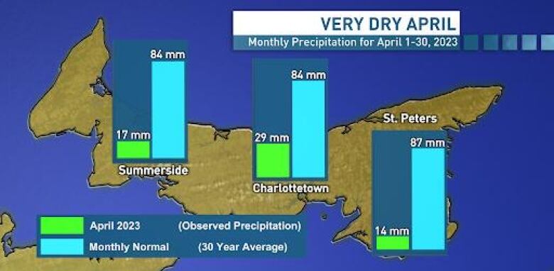 Map showing lack of rainfall on PEI this spring