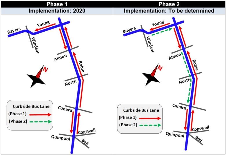 A map shows the plan for adding transit priority lines on Robie Street and Young Street.