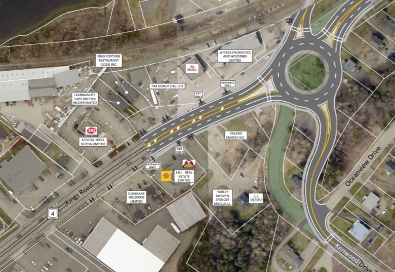 Conceptual drawing of Kings Road / Kenwood Drive Roundabout