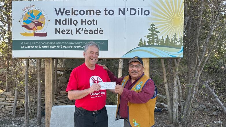 Two men in front of a sign, holding cheque.