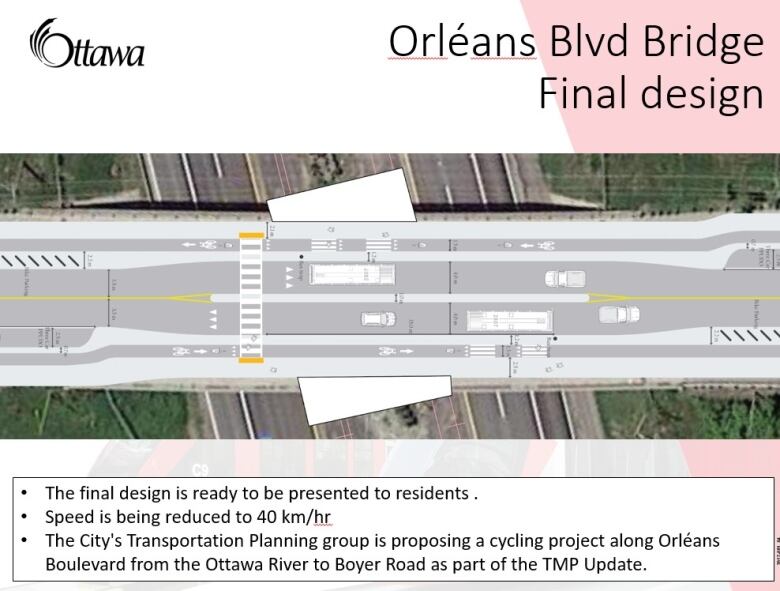 A rendering of an overpass with two traffic and bicycle lanes and no area for buses to pull over.