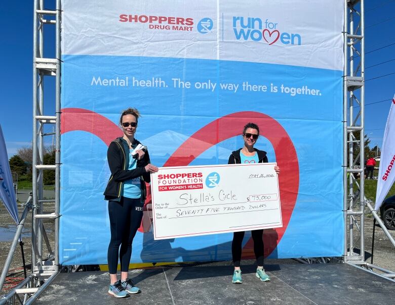 Two women in athletic clothing and sunglasses hold a large novelty cheque, totaling $75,000, in front of a temporary banner set up near a lake. 