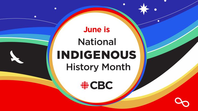 A white circle in the middle of this image with the words June is (in red) National Indigenous History Month (in black) and the CBC logo. On a background of colours, red, gold, yellow, white, black, light green, teal, blue, purple. And white stars in the purple, and a white eagle flying.