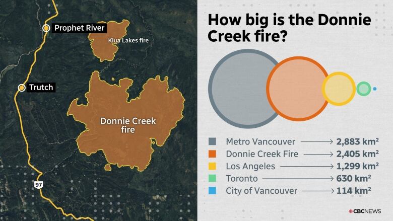 A graphic showing the size of Donnie Creek wildfire against the cities of Metro Vancouver, Victoria and Los Angeles.