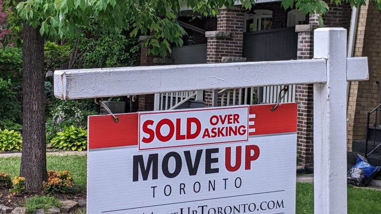 A house for sale in June 2022 when inflation had hit 8.1 per cent but the Bank of Canada overnight rate was only 1.5 per cent. That meant the real interest rate after taking inflation into account was lower than minus six per cent. 