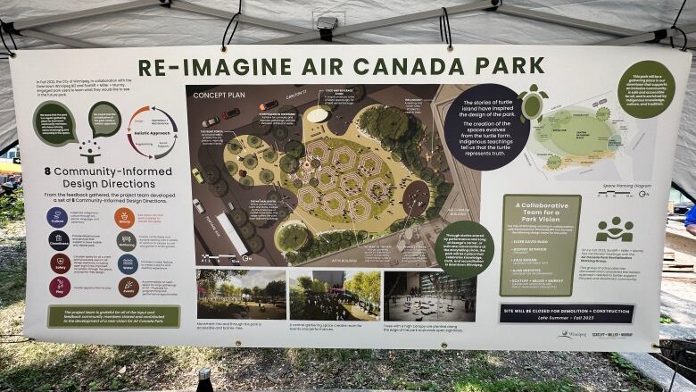 A diagram showing a turtle-shaped park design plan 