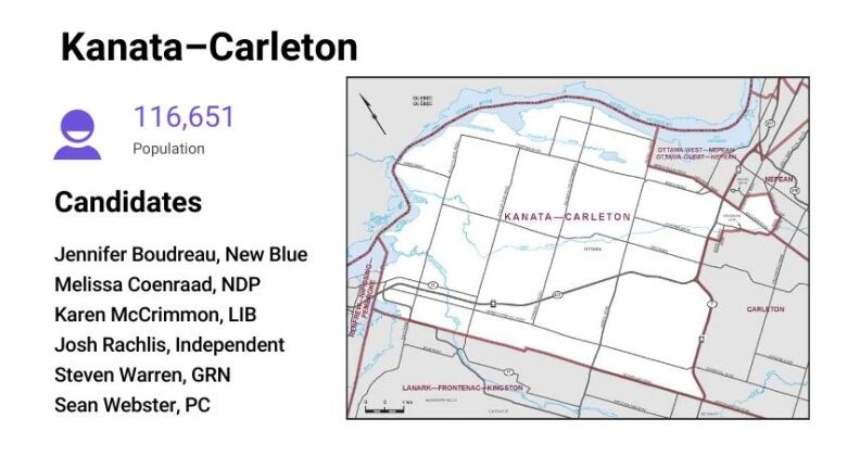 A ward map and list of candidates in the Kanata-Carleton byelection.