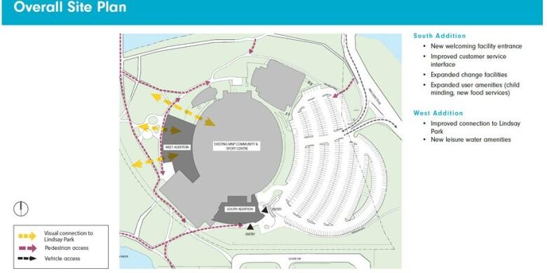 A rendering of a site plan.