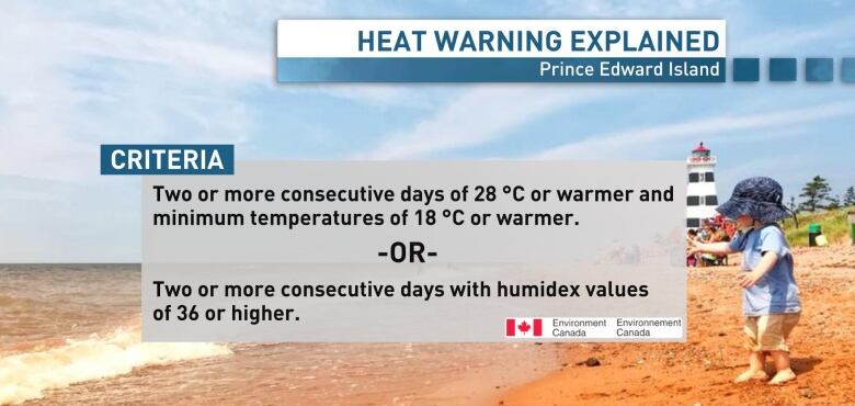 Chart shows heat warnings are issued when two or more days have forecast temperatures of 28 degrees or over, or two or more days are going to feel like 36 or higher due to the humidex.