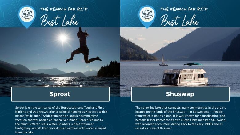 The two finalists in the Search for B.C.'s Best Lake are in different parts of the province, but contain plenty of similarities. 