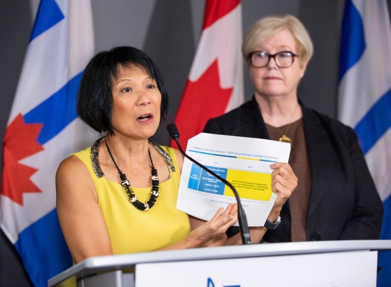 Olivia Chow at a microphone holding a piece of paper. 