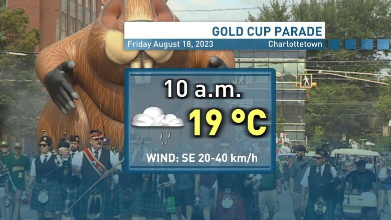 Graphic of weather forecast for Gold Cup Parade shows it will likely be 19 degrees Celsius with light rain and winds out of the southeast measuring 20 to 40 kilometres an hour.