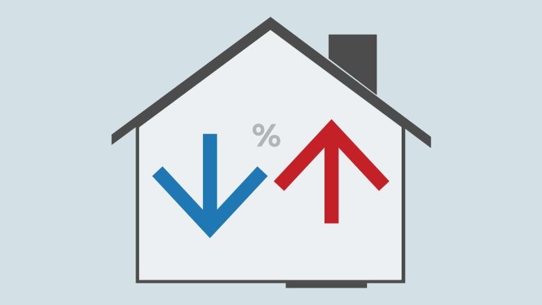 An illustration of a simple house with two arrows inside, one pointing up and another pointing down A percentage symbol is between them.