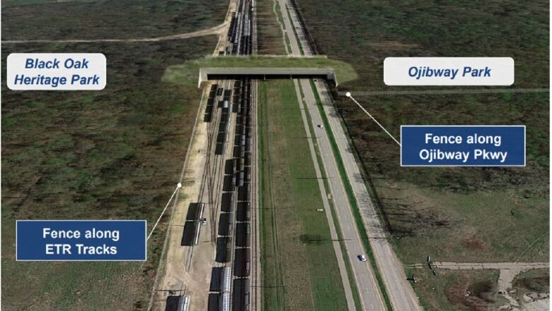 A concept rendering of a vegetation-covered bridge over a four-lane roadway and train tracks.