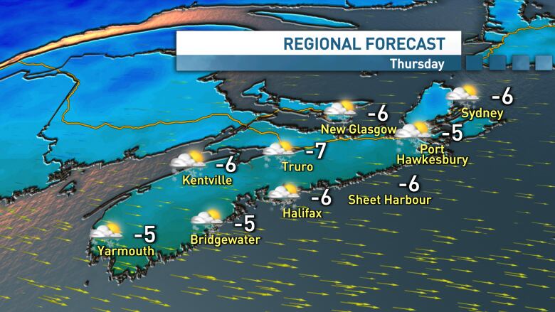 The regional forecast for Thursday shows temperatures between -5 and -7 across Nova Scotia.