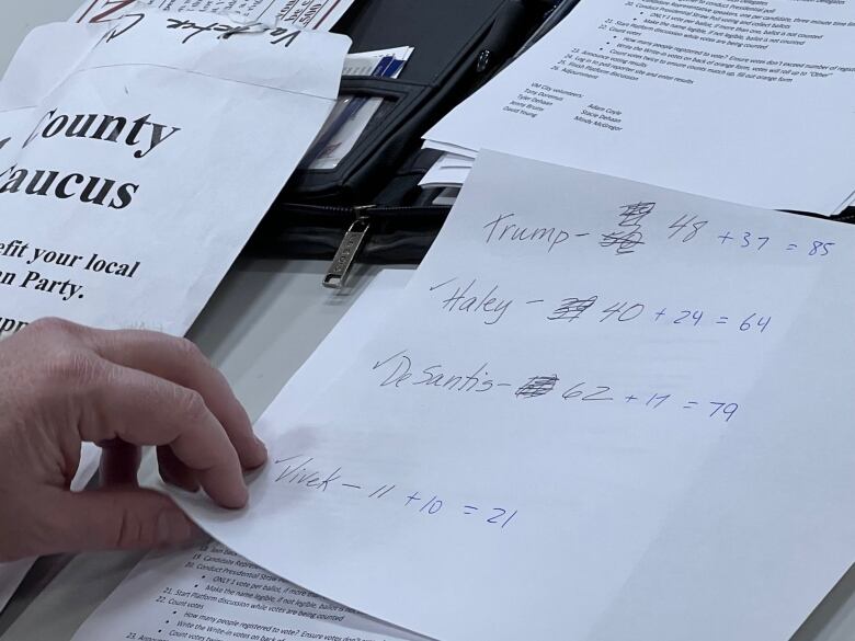 Sheet of paper with hand-scrawled markings that say Trump 85, Haley 64, DeSantis 79.