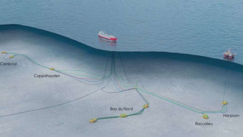 An illustration of an oil field.