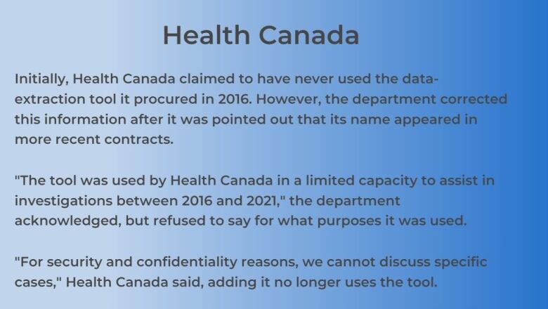 Black text on a blue background about Health Canada using a data-extraction tool in what it says was 'a limited capacity' from 2016 to 2021.