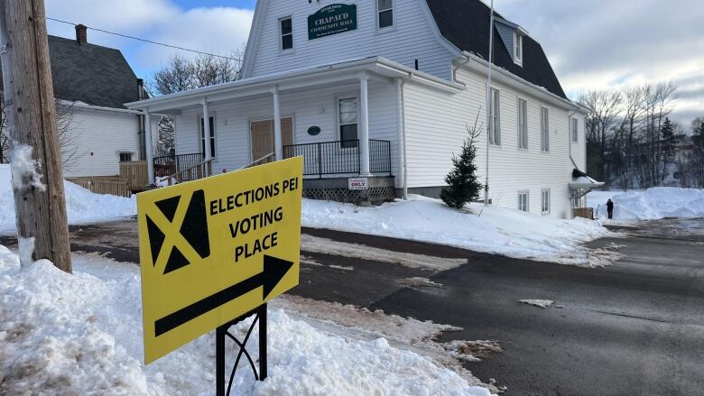 A yellow sign reading Elections PEI voting place displayed in front of a large, white community centre