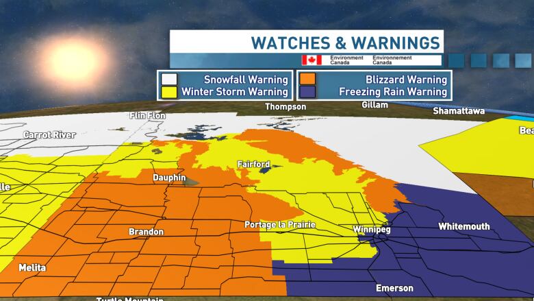 Graphic showing different weather watches and warnings in effect in Manitoba.