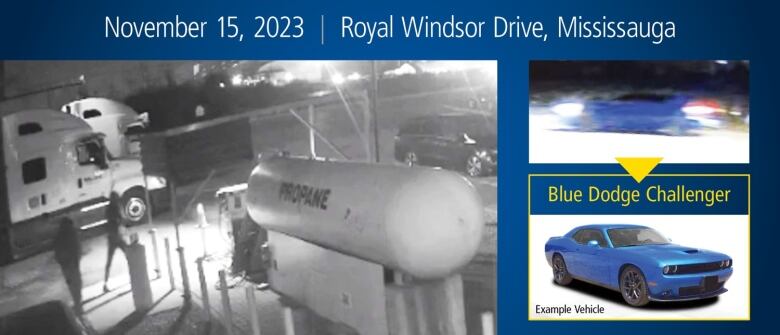 Three photos are shown side by side, showing a blue Dodge Challenger car and two suspects near a propane tank. 