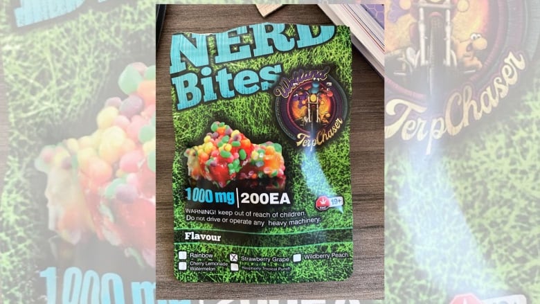 A packet of edibles with colourful candy depicted on the label.