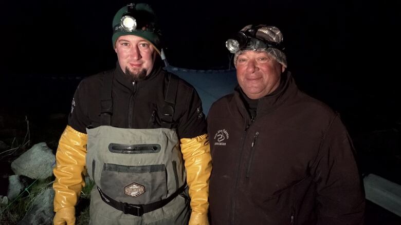 2 men pose in headlamps and chest waders