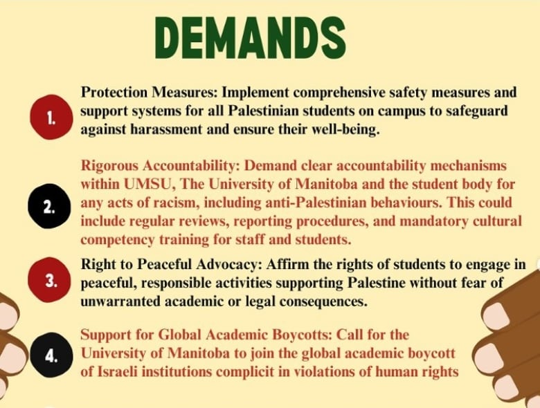 A list of demands being sought by protesters