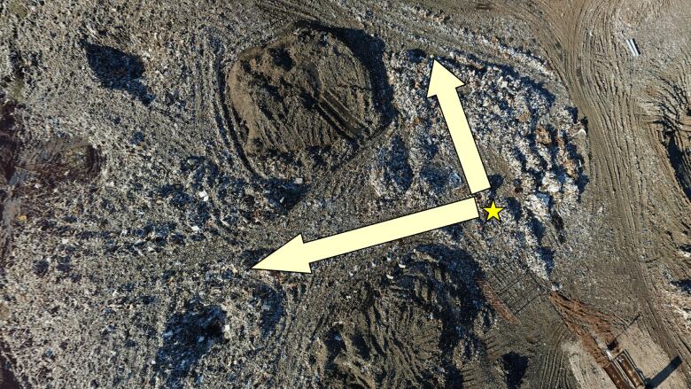 An image of a landfill with arrows on it.