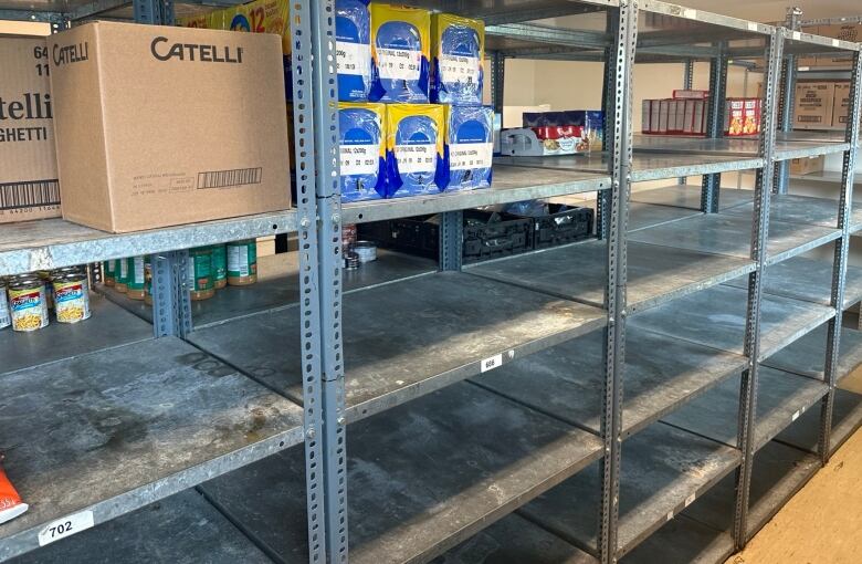 Mainly empty shelves in a storage room of a food bank. 